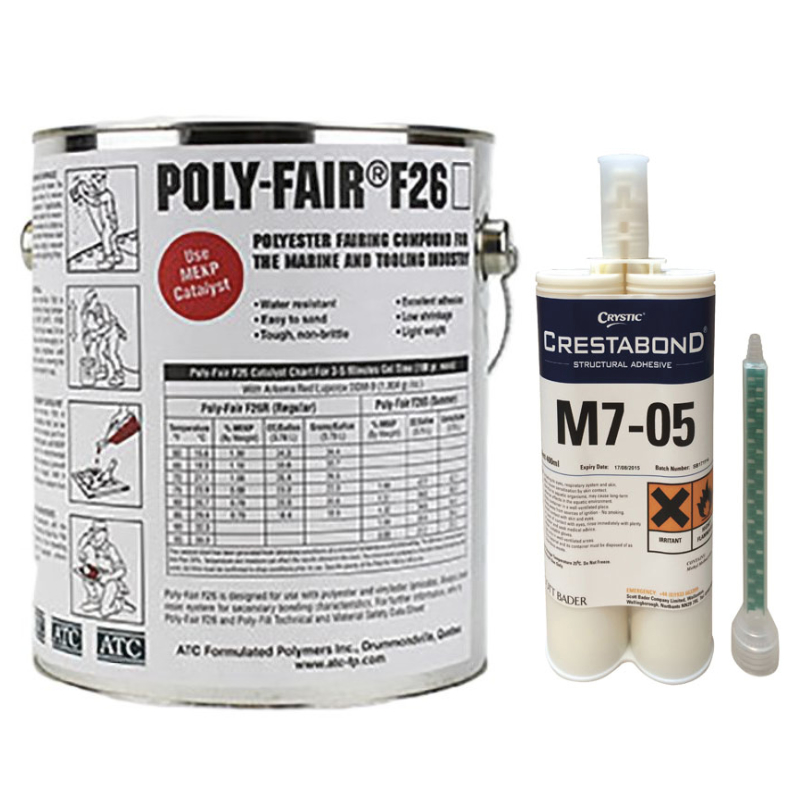 Marine Adhesives